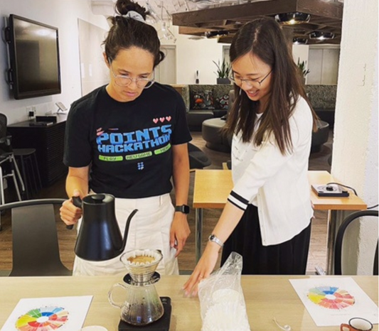 Brewing Workshop* 4 Hours or All day 7Hours option