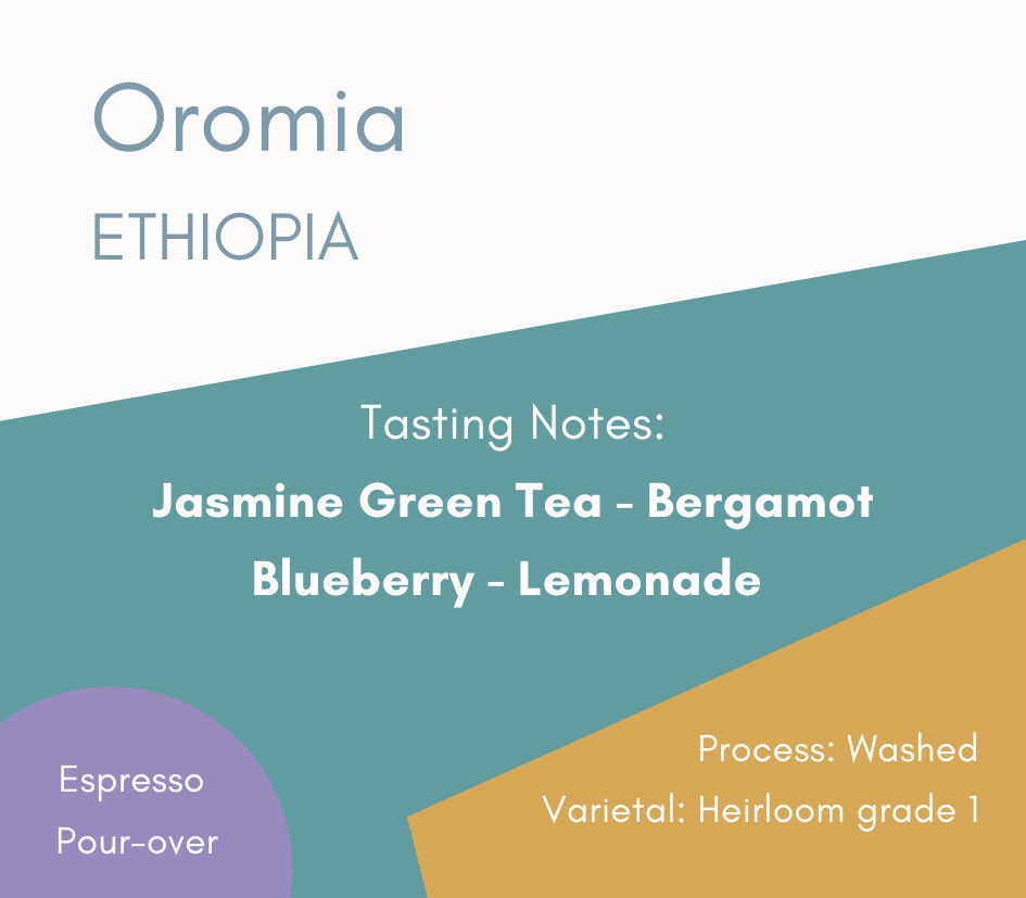 Oromia - 250g/1kg